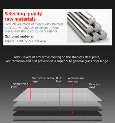 Edelstahl Messing 90 Grad Wandmontage Offset Dusche Glas Scharnier für quadratische Erscheinung